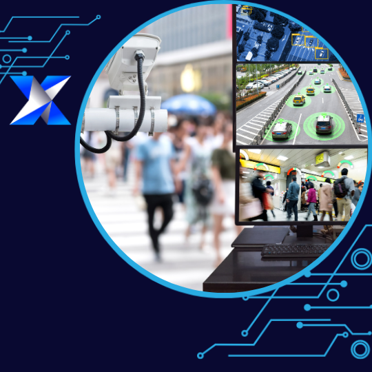 247 Monitoring Services